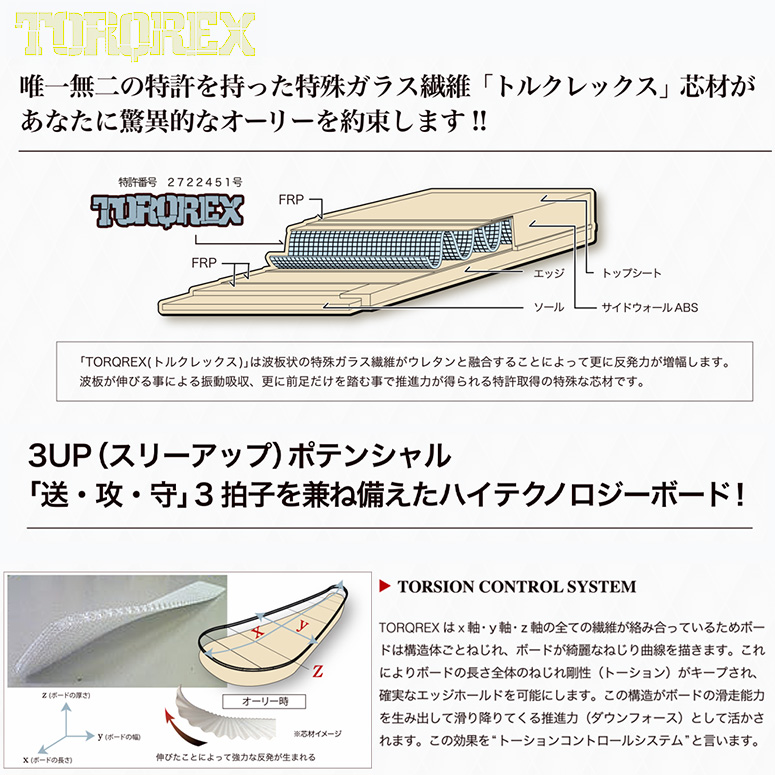 スノーボード 板 22-23 TORQREX トルクレックス DIABLO ディアブロ 22