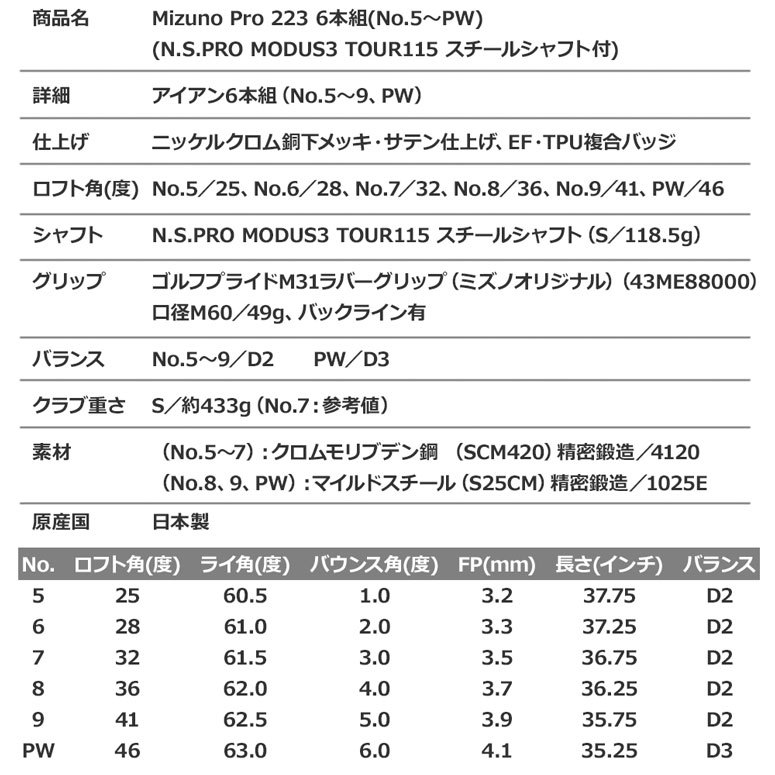 フィットポスト 神棚 袖付 日本製 820329 ナチュラル 約27×7×高さ35cm、(お神札の入る寸法)約タテ27×ヨコ9cm  oe1rRvF7Ah, キッチン、日用品、文具 - www.kalasinpit.ac.th