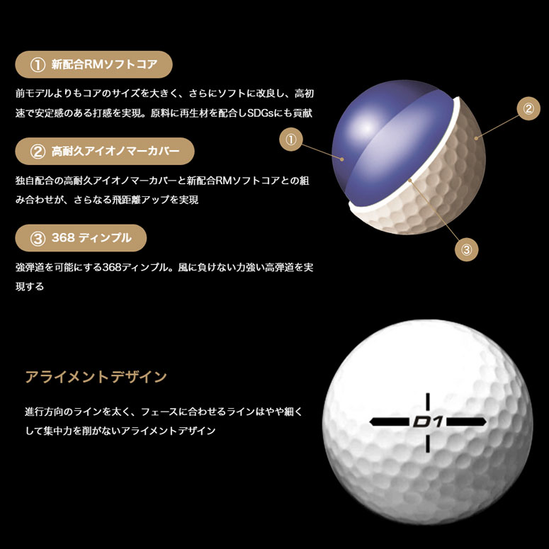 ホンマ ゴルフボール D-1 2ダースセット 選べるカラー HONMA D1