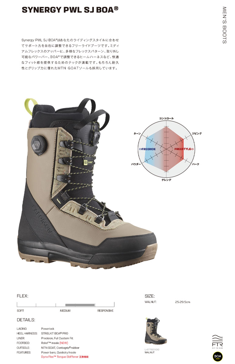 SALOMON（サロモン） 25-26 シナジーパワーレースストレートジャケット