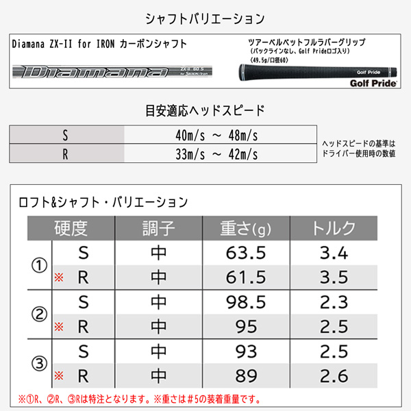 【早い者勝ち】 スリクソン SRIXON ZX5 Mk2 アイアンセット Diamana ZX-2 For Iron 5~9，PW(６本セット) ゴルフ クラブ 【JSB1572778983】(57499円)