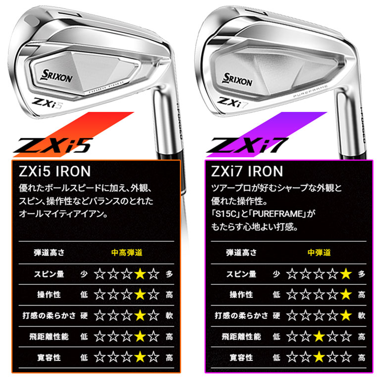 SRIXON スリクソン ZXi5とZXi7のコンボセット 5本セット(ZXi5-6I,7I
