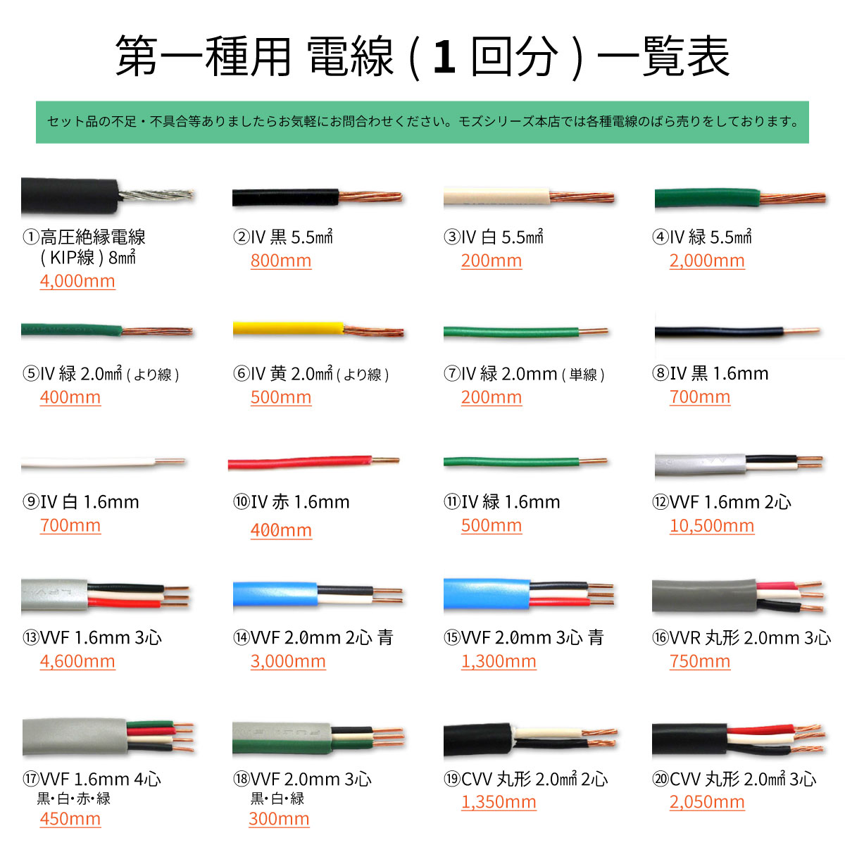 一種用電線セット一覧