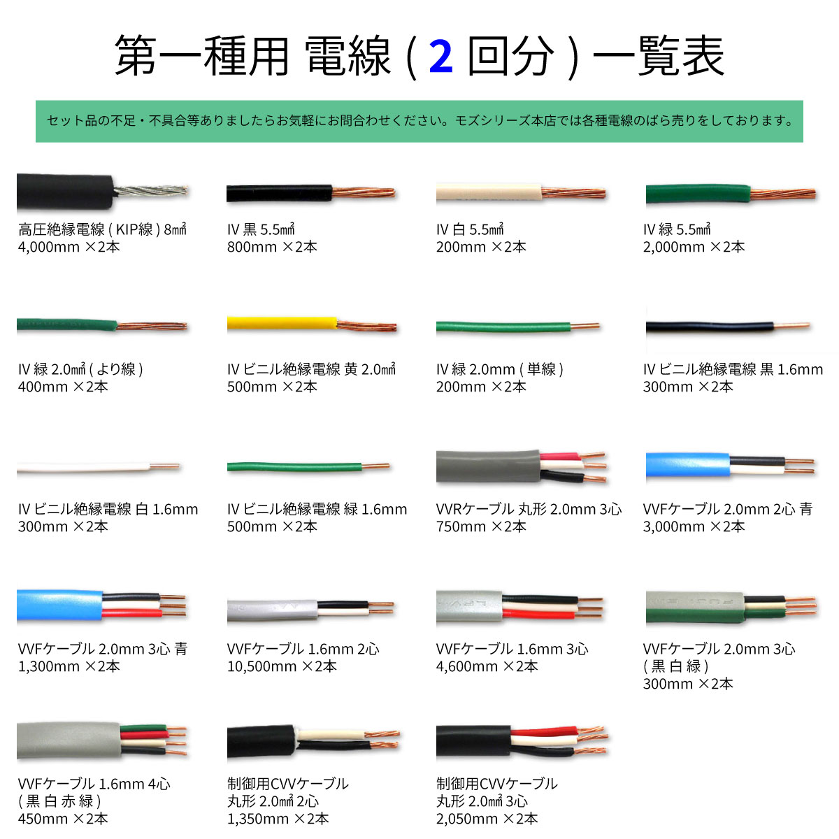 第一種電気工事士 電線セット一覧