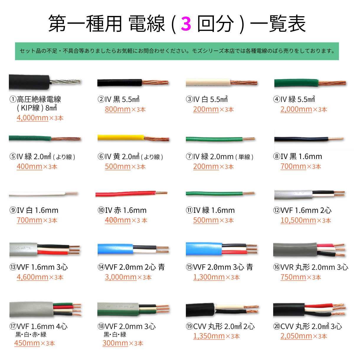 第一種電気工事士 電線セット一覧