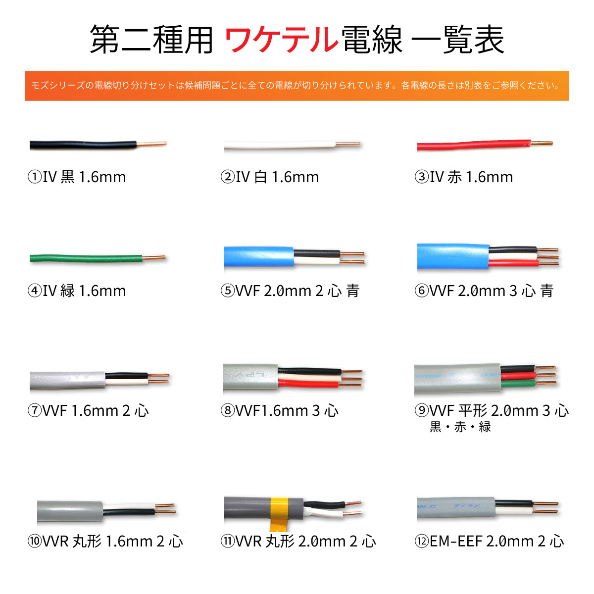 第2種電気工事士 技能試験 切り分け電線1回分 セット 2026年版 第二種 カット済み電線 モズシリーズ ワケテル 関連画像3
