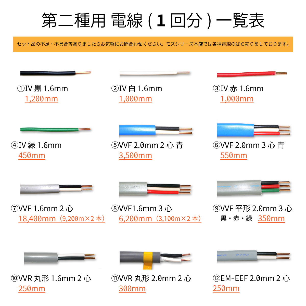 2種用電線セット一覧