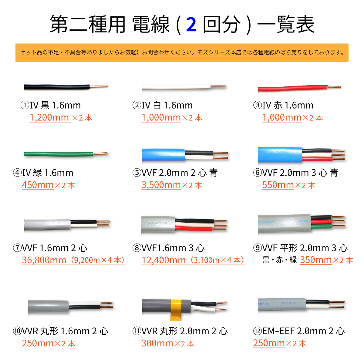 2種用電線セット一覧