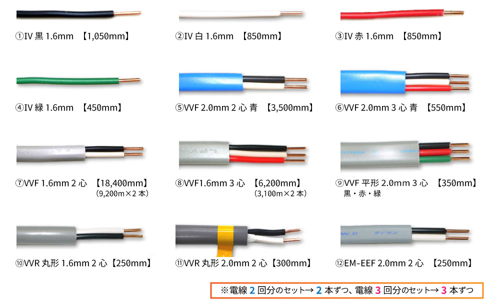 2種電工電線セット