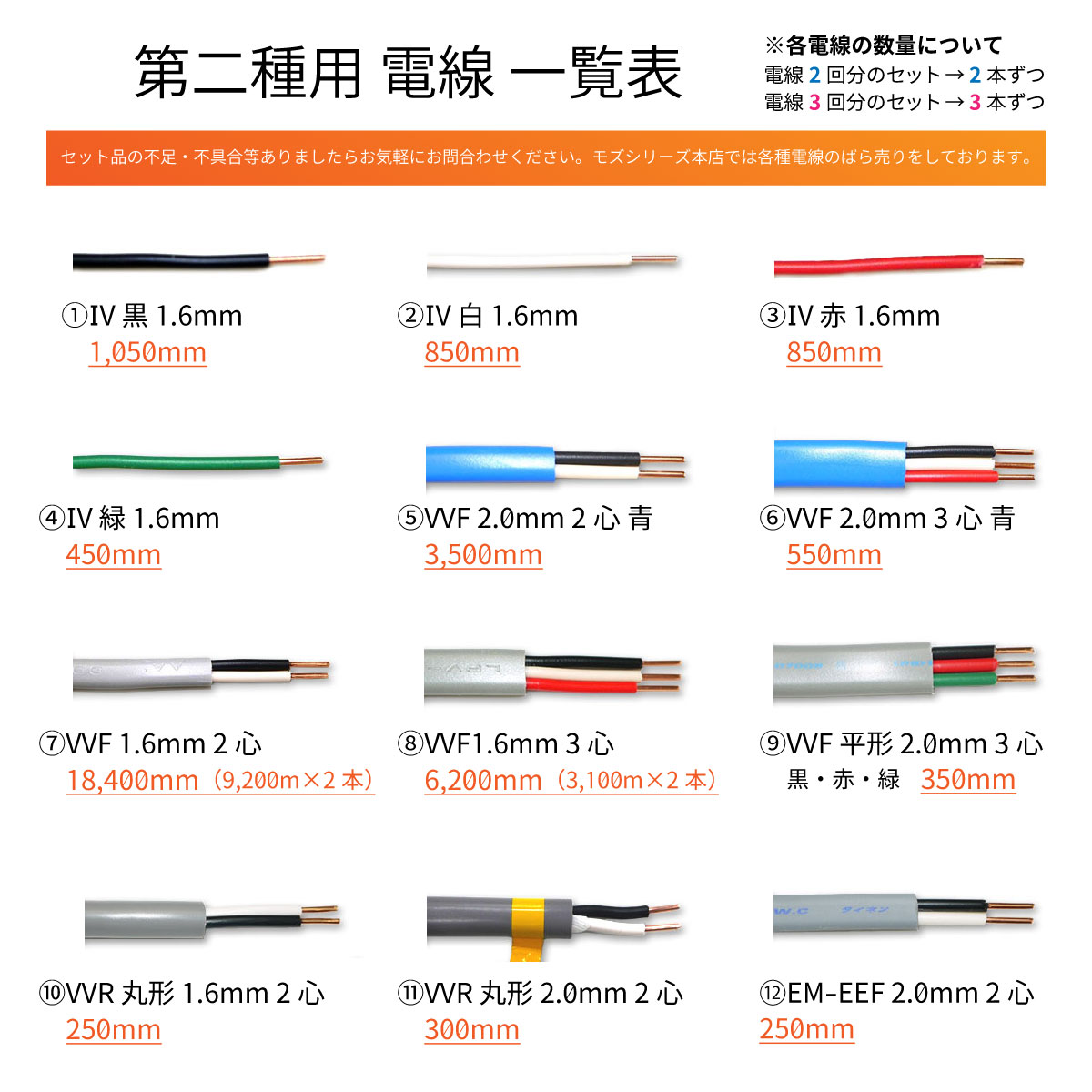 第二種 電気工事士 技能試験セット 電線2回分 2026年版 モズシリーズ 電線セット 第2種 ケーブル 練習用材料 関連画像2