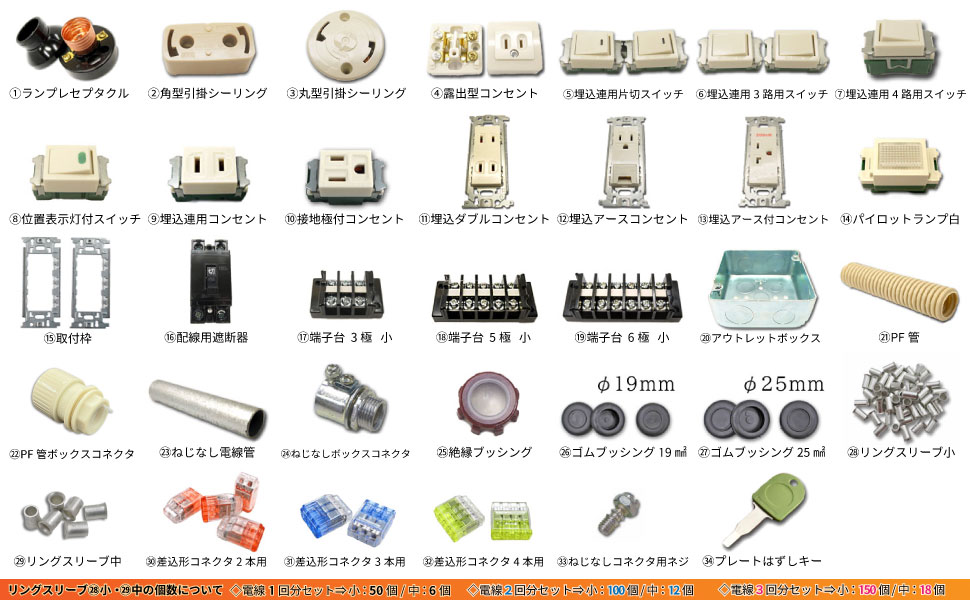 2種電工器具セット