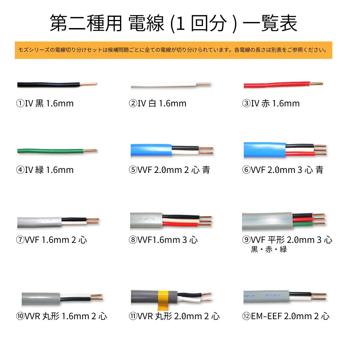 電気工事士2種電線一覧