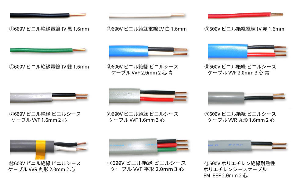 第2種用電線切り分けセット一覧表