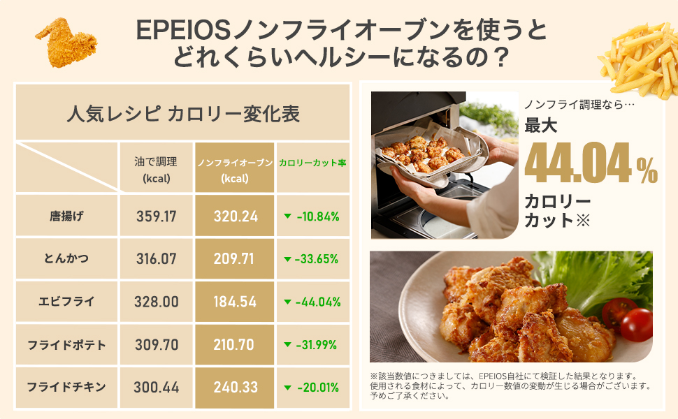 新販売センター 大容量12種プリセット ノンフライヤー 中が見える 調理