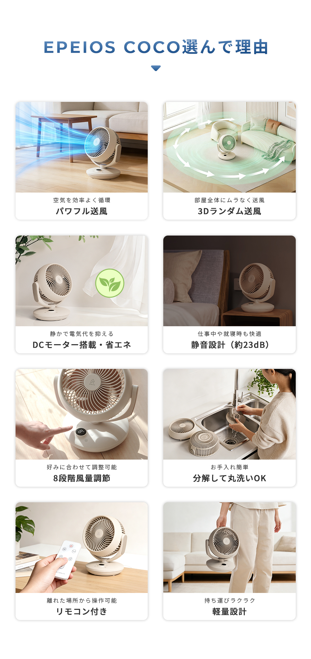 サーキュレーター DCモーター 静音 省エネ ...の詳細画像2