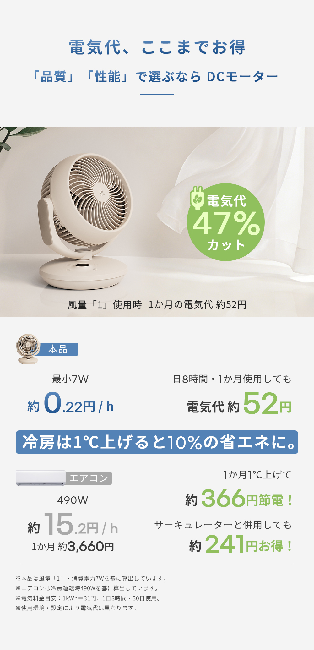 EPEIOS（エペイオス） サーキュレーター DCモーター 静音 省エネ