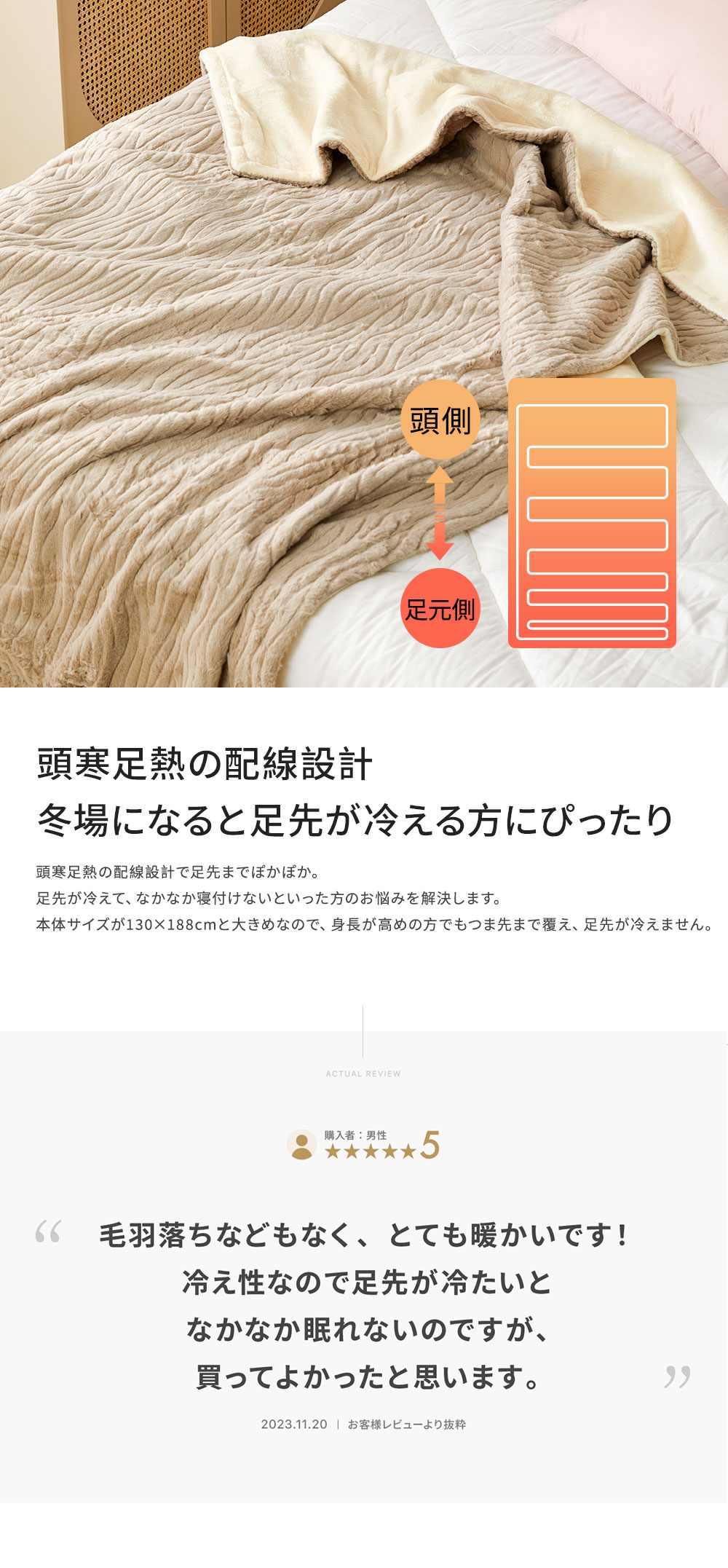 epeios 掛敷兼用 電気毛布 188×130 ラテベージュ 新品未使用 Amazon.co.jp : エペイオス(Epeios) 電気毛布 掛け敷き兼用