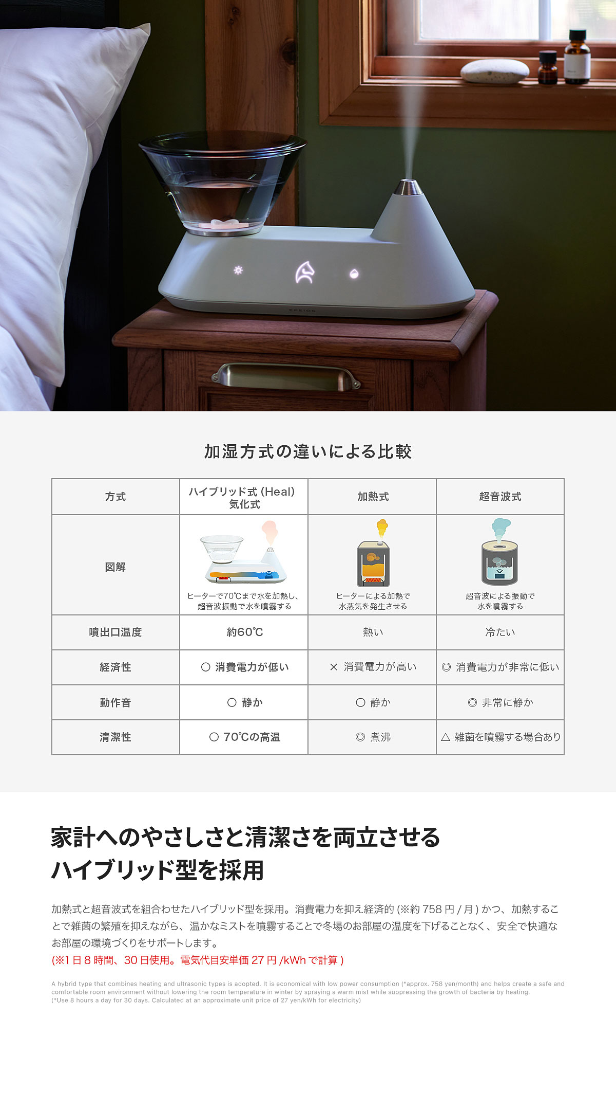 Heal 加湿器 超音波式 加熱式 卓上 デザイン アロマ機能 Wifi遠隔操作