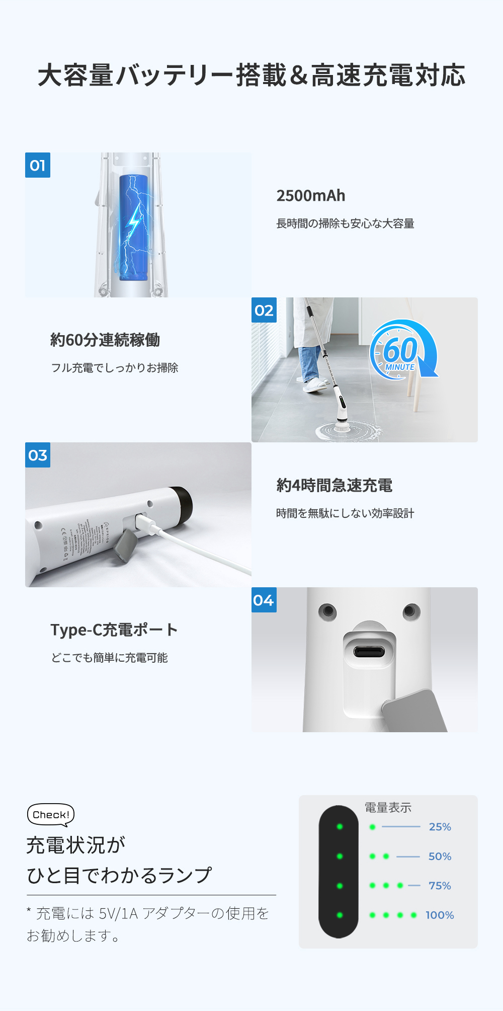 EPEIOS サーキュレーター 高さ調整可能 Amazon | サーキュレーター 静音 省エネ 扇風機 【猛暑対策 360