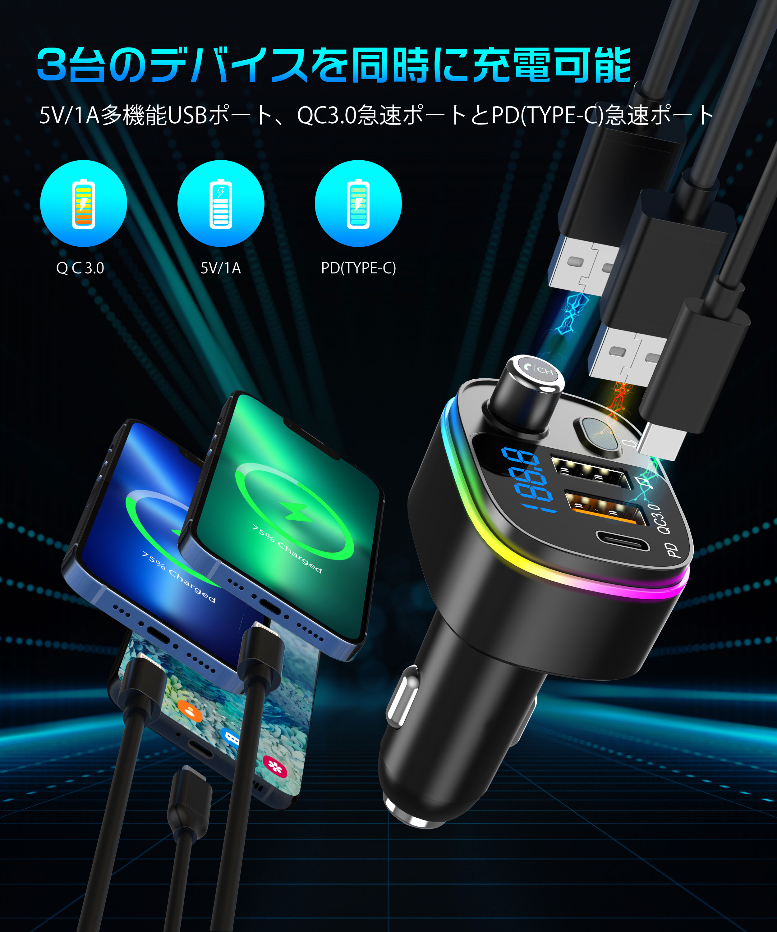 FMトランスミッター Bluetooth5.0 高音質 12V-24V 車対応 iPhone