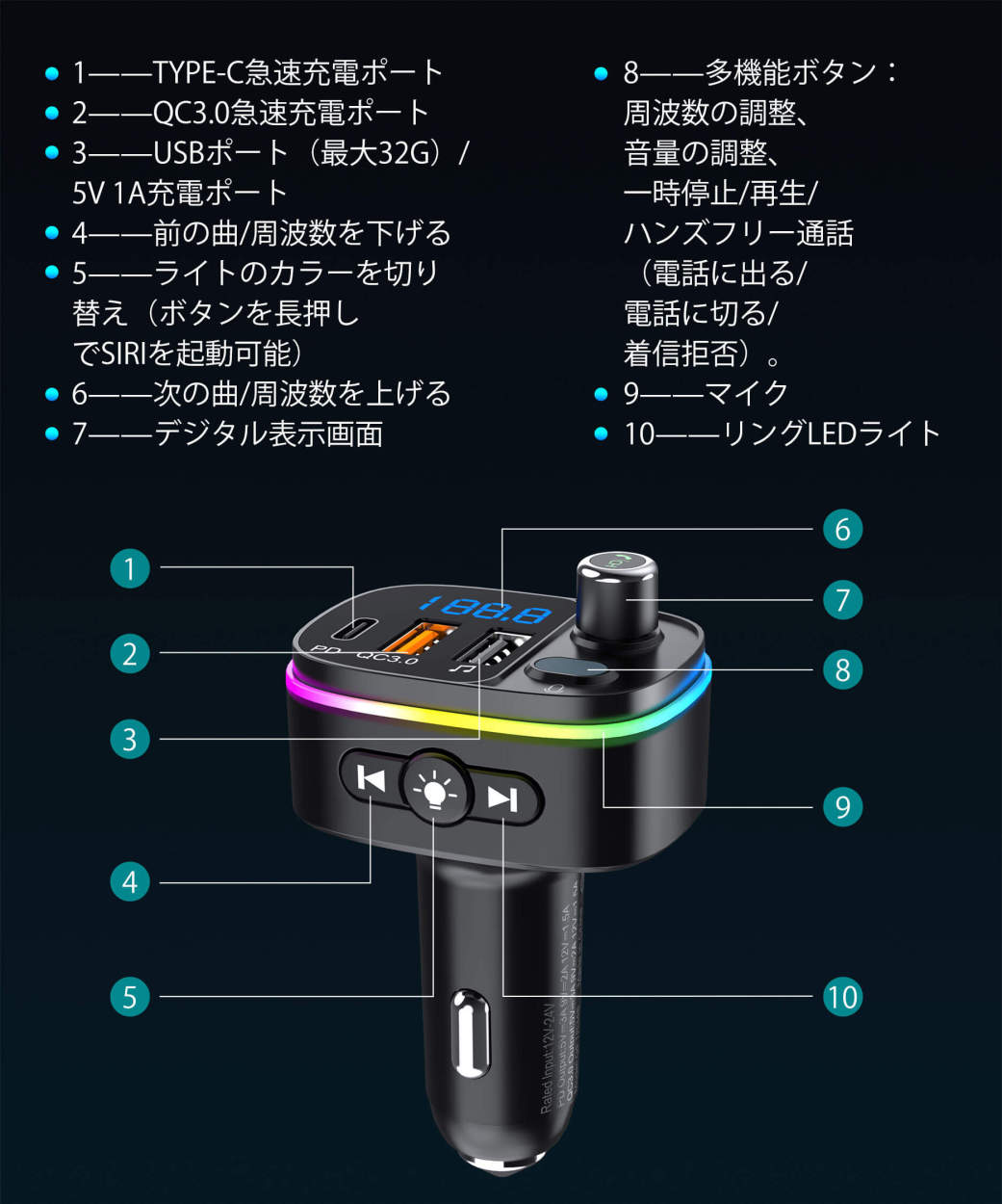 FMトランスミッター Bluetooth5.0 高音質 12V-24V 車対応 iPhone Android ハンズフリー QC3.0急速充電 音楽  USBポート Siri Google アシスタント機能 無線 :gebh347bhjp:MPOWJAPAN - 通販 - Yahoo!ショッピング