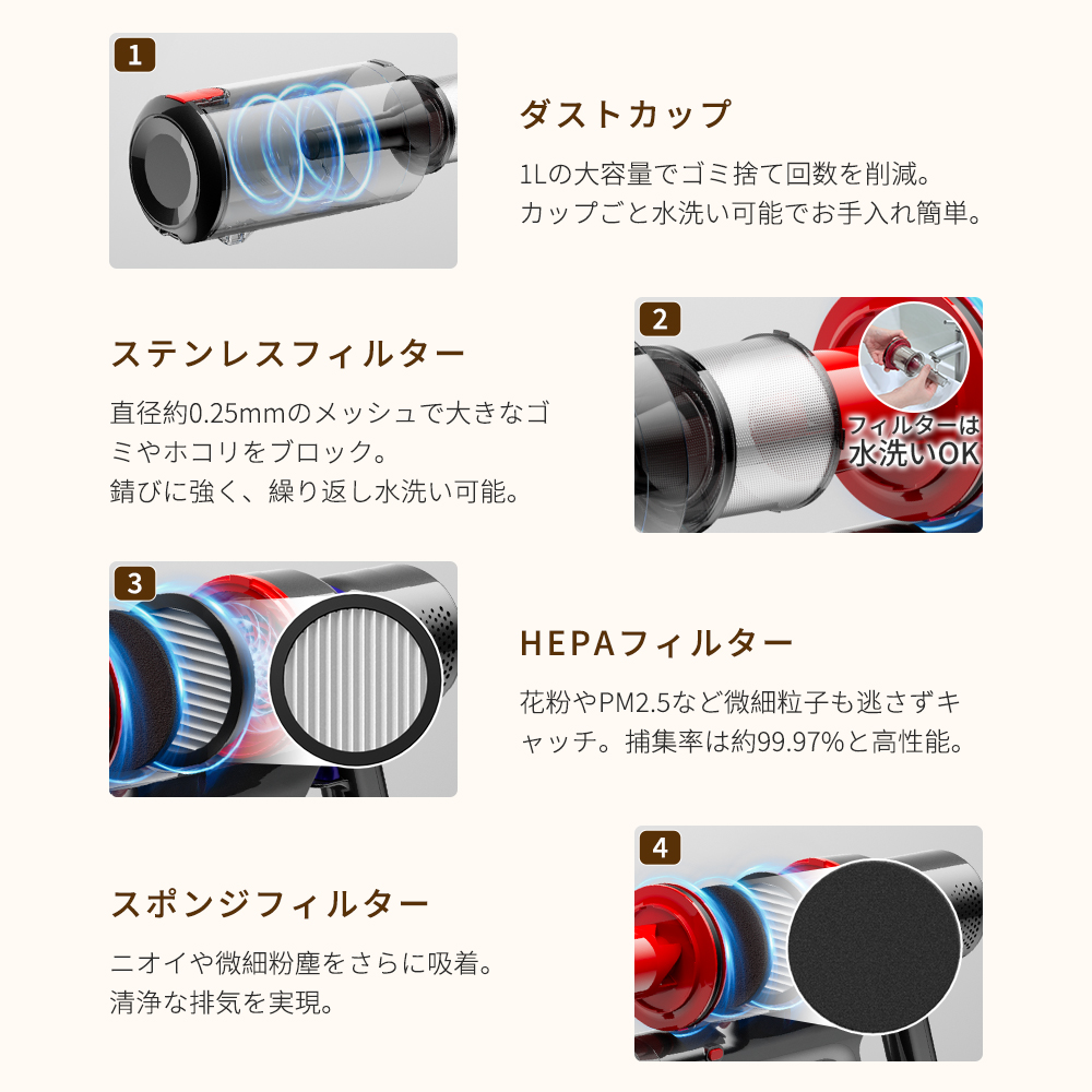 コードレス掃除機 強力吸引 28KPa サイクロン式 自走式 自立