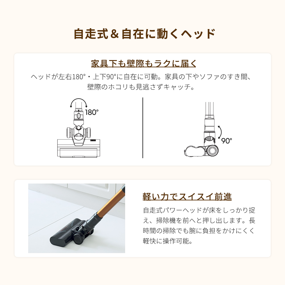 28Kpa強力吸引 250Wハイパワー 50分連続稼働 LEDライト付 コードレス