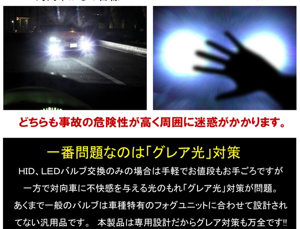 スバル LED フォグランプ 4インチ CREE製 プロジェクター デイライト