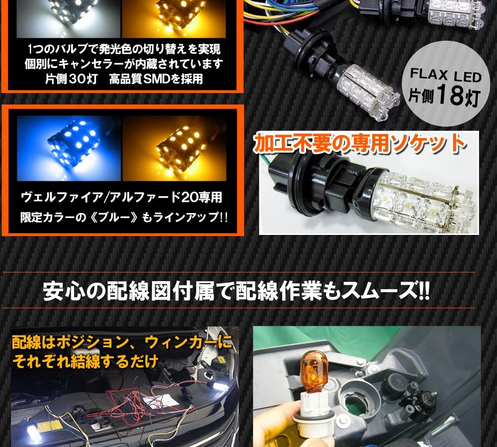 10系20系アルファード　10アイシスに！　ウィンカーポジションキット 10系20系アルファード 10アイシスに！ ウィンカーポジション