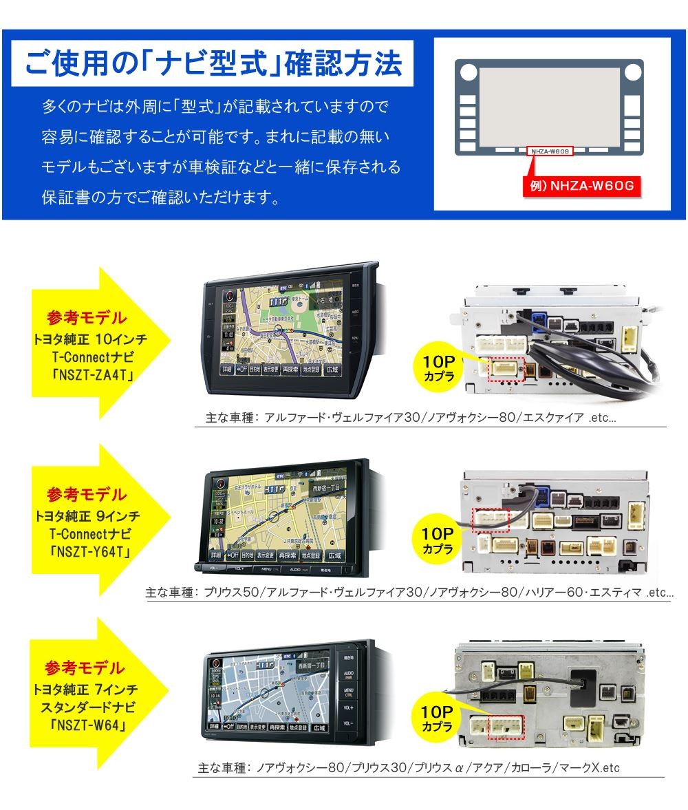 ヴェルファイア 20系 アルファード 20系 前期 後期 電源供給コネクター 10PIN オーディオ ナビ 電源取り出し 配線 カプラ LED 増設  : vw-176-1-vellfire : NEXUS Japan ネクサスジャパン - 通販 - Yahoo!ショッピング