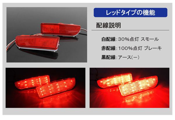 デイズルークス LED リフレクター テールランプ ブレーキランプ ストップランプ バックランプ : am-1-dayzroox : NEXUS  Japan ネクサスジャパン - 通販 - Yahoo!ショッピング