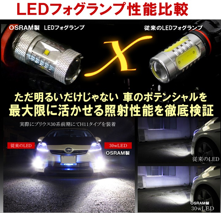 新型 セレナ C27 LED フォグランプ H8 30W OSRAM 2個セット バルブ ライト :FF-2-6-SERENA-C27:NEXUS  Japan ネクサスジャパン 通販 