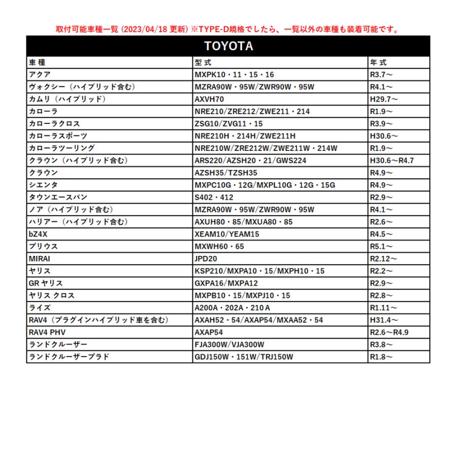 クラウン 220系 RS USB 増設 埋め込み USBポート トヨタ Dタイプ