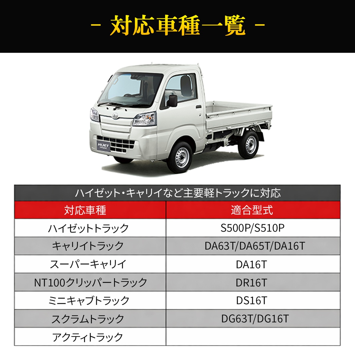 ハイゼット キャリイ アクティ トラック LED サイドマーカー 戸当たり