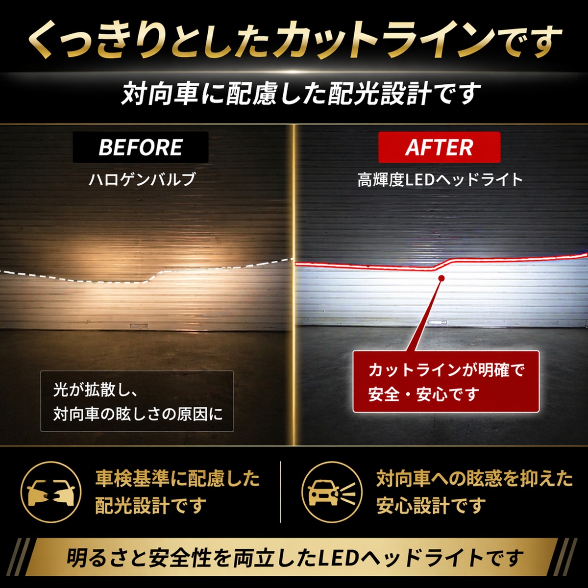 GSX250R GSX400 インパルス GSX750E ヘッドライト LED H4 Hi/Lo 1灯