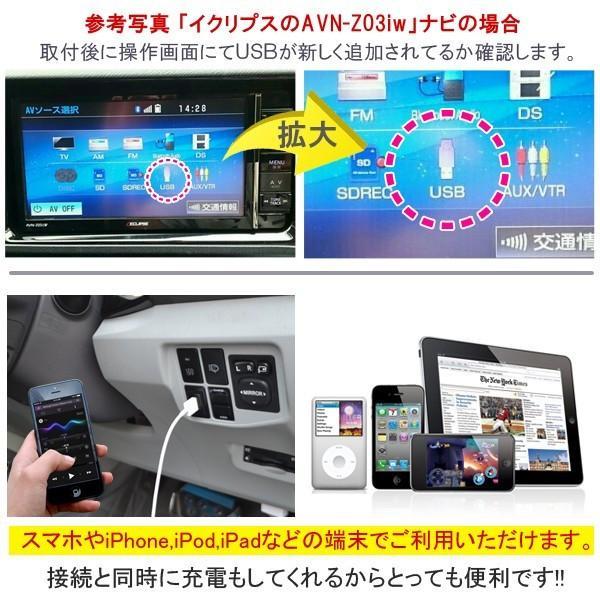 エルグランド E52 usb 車 埋め込み 日産用 USBパネル スイッチホール ナビ カーナビ 1個｜mr1｜04