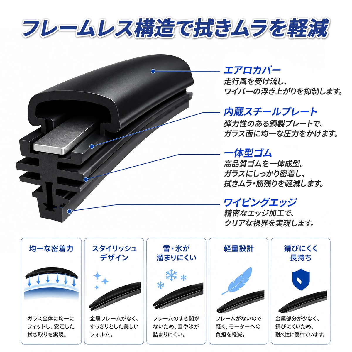 N-BOX スラッシュ ワイパーブレード エアロワイパー ワイパー ゴム