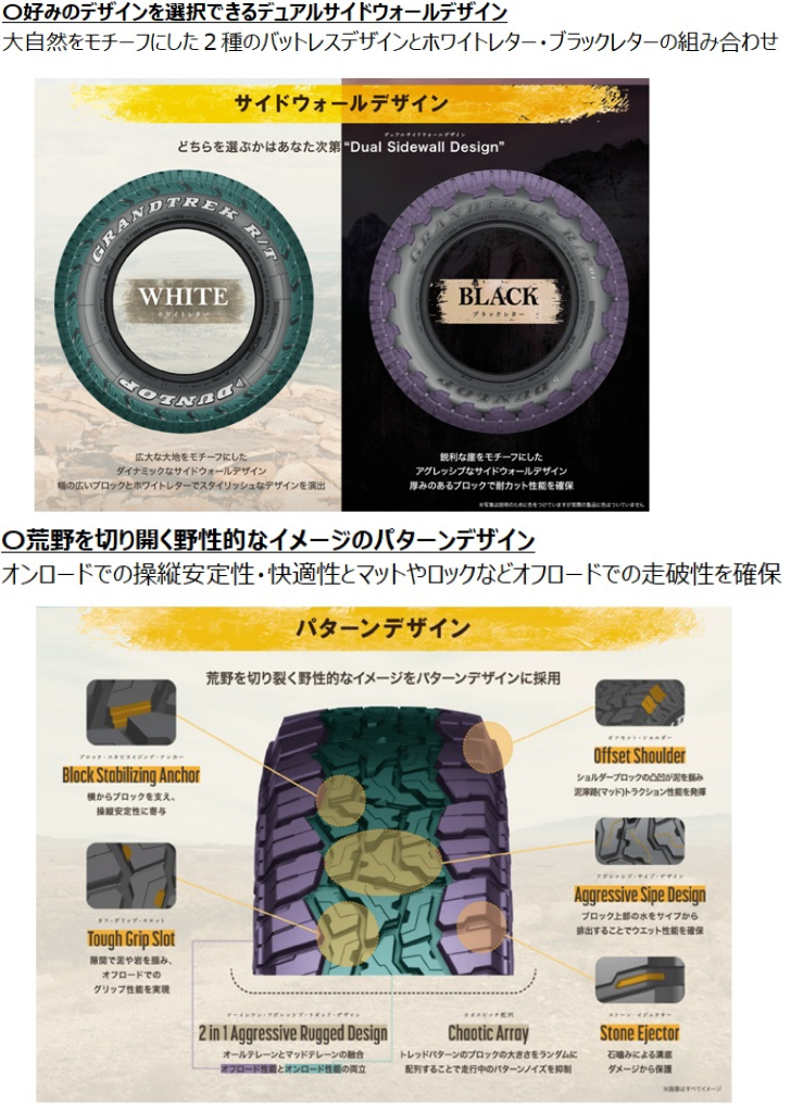 ③ DL グラントレック　18インチ一本 GRANDTREK ダンロップ グラントレック R/T01 LT265/60R18 114/110Q◇2