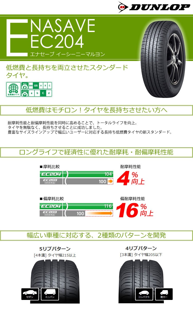 ダンロップ エナセーブ EC204 155/65R14 75S◇2本以上で送料無料 