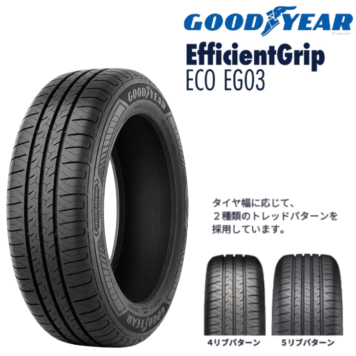 WINTER MAXX 03 2025年製 ダンロップ WM03 155/65R14 75Q＆