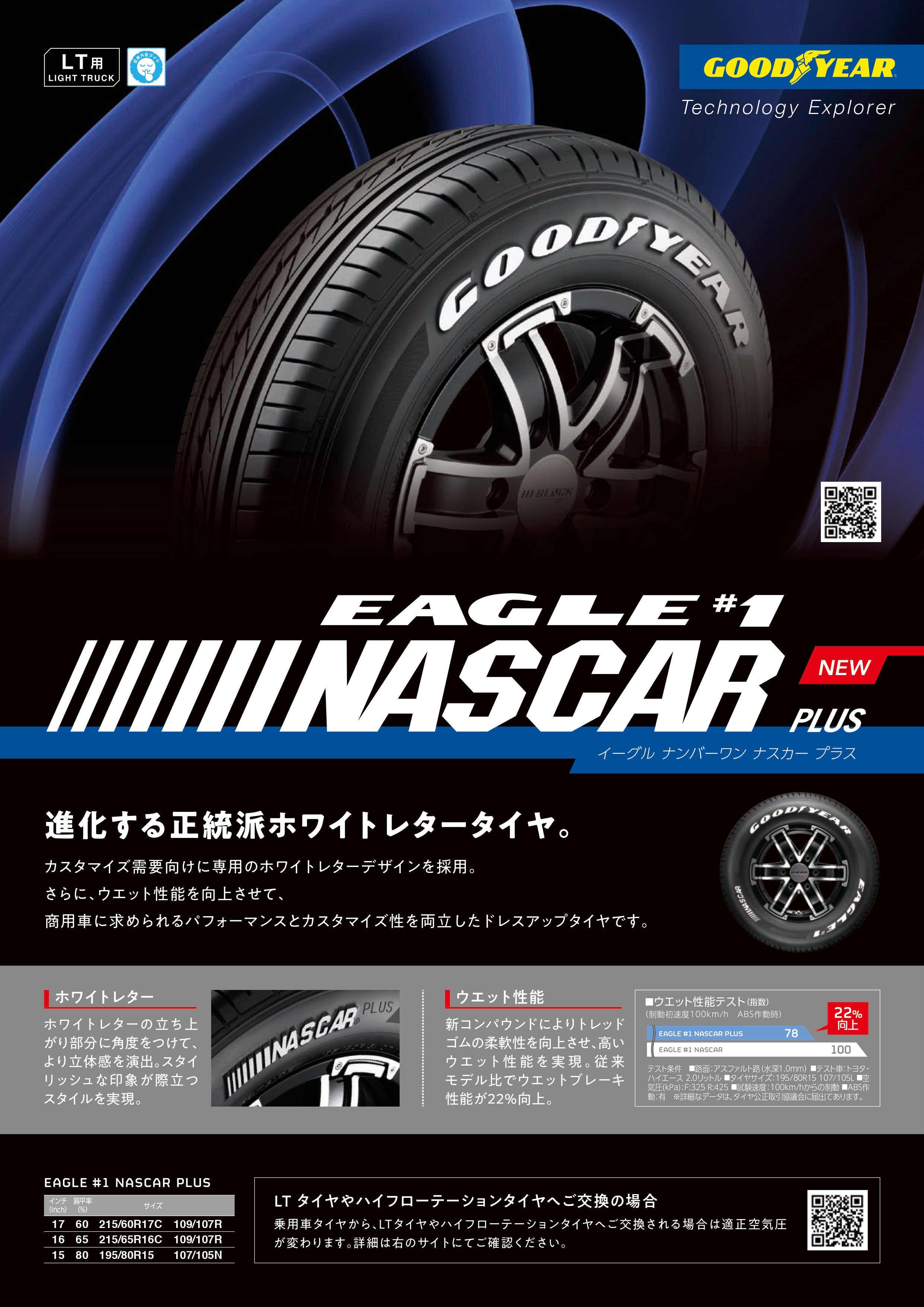 グッドイヤー ナスカー 17インチの商品一覧 通販 - Yahoo