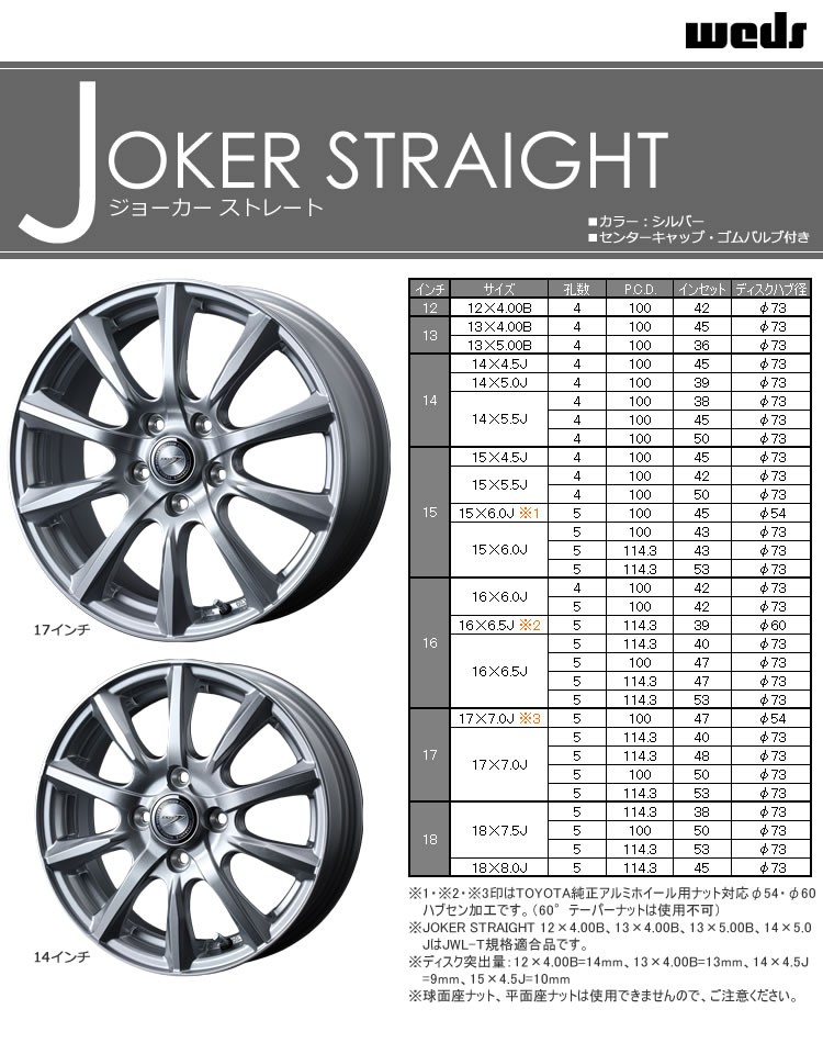 ウェッズ Joker Straight 14インチ 14 4 5 ジョーカーストレート 軽自動車用 ホイール単品 まるべぇ 通販 Paypayモール