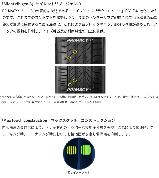 【正規輸入品】ミシュラン PRIMACY 5 215/55R17 94V◆2本以上で送料無料 サマータイヤ プライマシー5 乗用車用 低燃費タイヤの画像