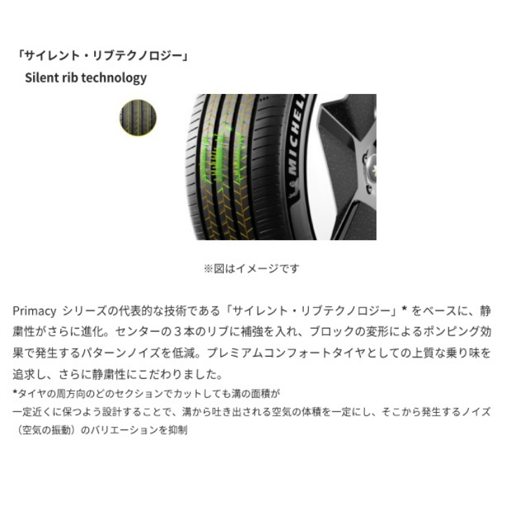 PRIMACY 【新発売】【正規輸入品】ミシュラン 5 energy 225/45R17 94W