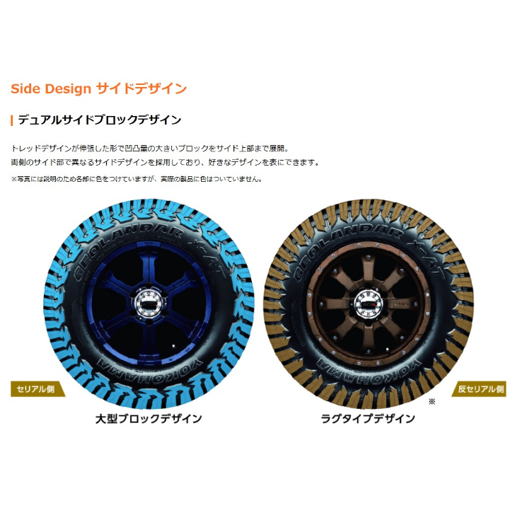 レコード セット OEM他展示館/Nakamichi ZX