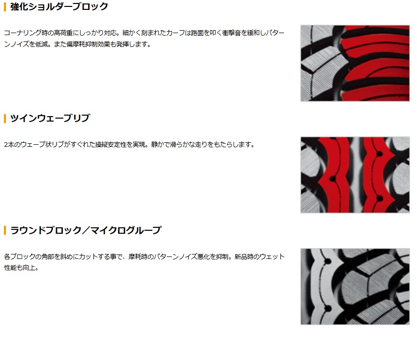 【4本set】ヨコハマ PARADA Spec-X PA02 255/35R22 99V XL◆2本以上で送料無料 サマータイヤ パラダ スペックX  SUV/4X4用  4本セットの画像
