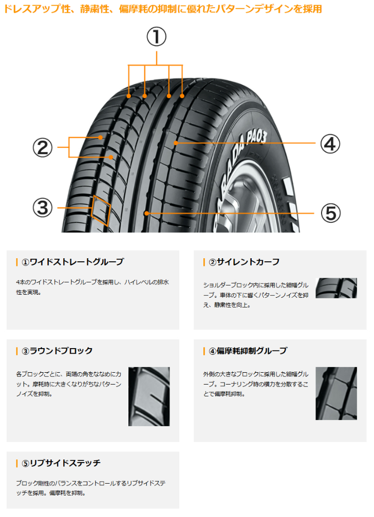 PARADA PA03 【4本set】ヨコハマ 215/70R15C 109/107S ホワイトレター