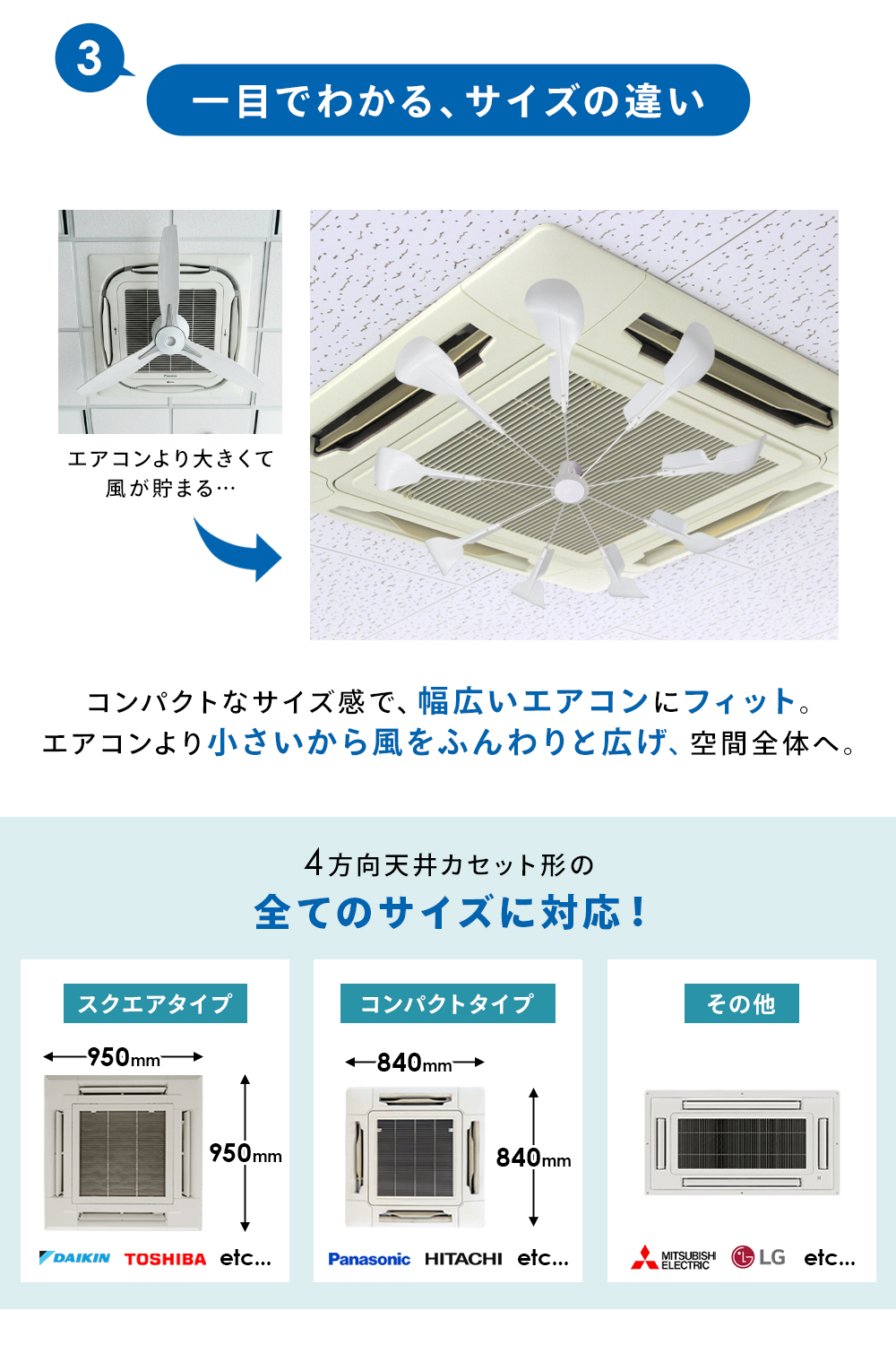 エアコン ファン 風よけ 業務用 9枚羽根 サーキュレーター 電源不要
