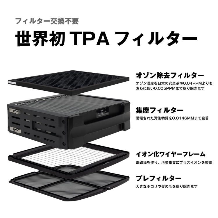 エアドッグ 空気清浄機 17畳 x3d Airdog フィルター交換不要 高 エアドッグ 空気清浄機 17畳 x3d Airdog フィルター交換不要 高
