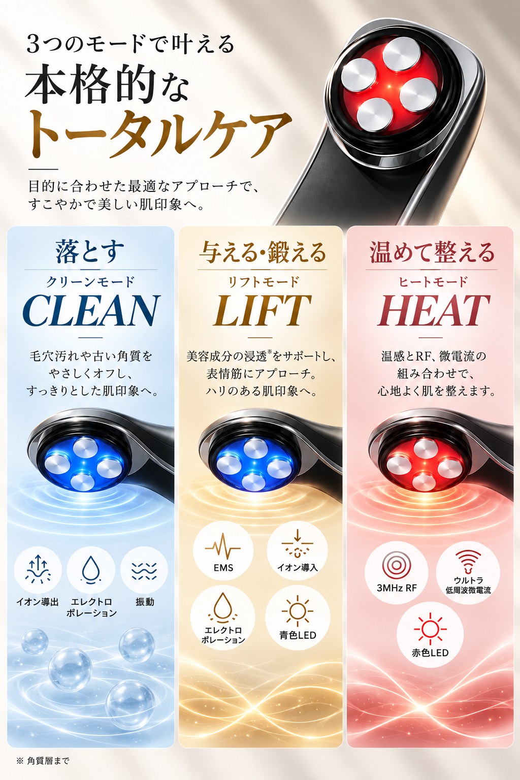 Brighte（ブライト） ELEKI LIFT エレキリフト 美顔器 EMS RF イオン